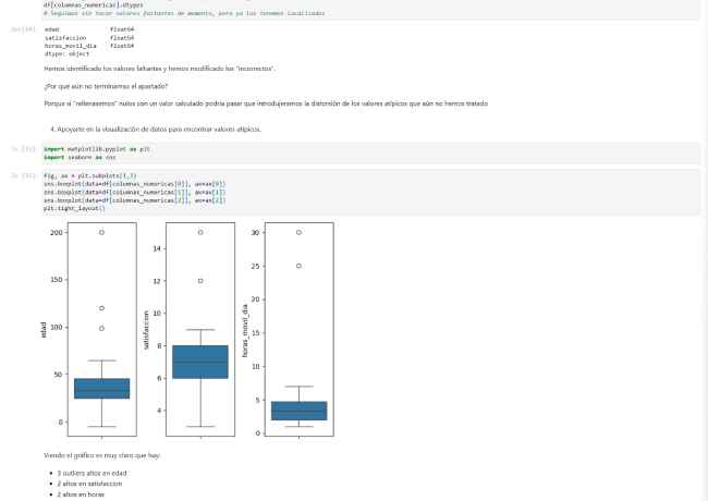 Análisis y limpieza de un conjunto de datos